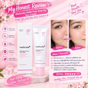 Medicube Sunscreen